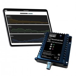 Baromètre et station météo Envirolink