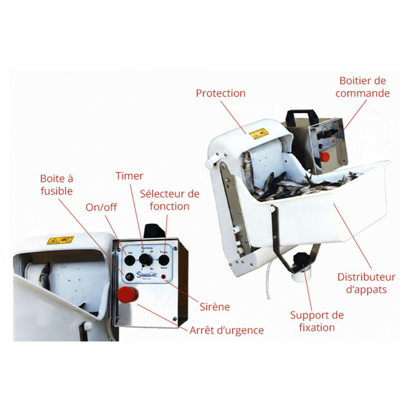 Distributeur automatique de sardines Sardamatic Getta - N°3 - comptoirnautique.com