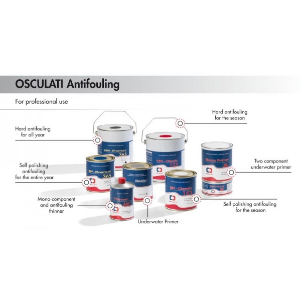 Antifouling à matrice dure HM Premium 365 noir 0,75 l - N°2 - comptoirnautique.com