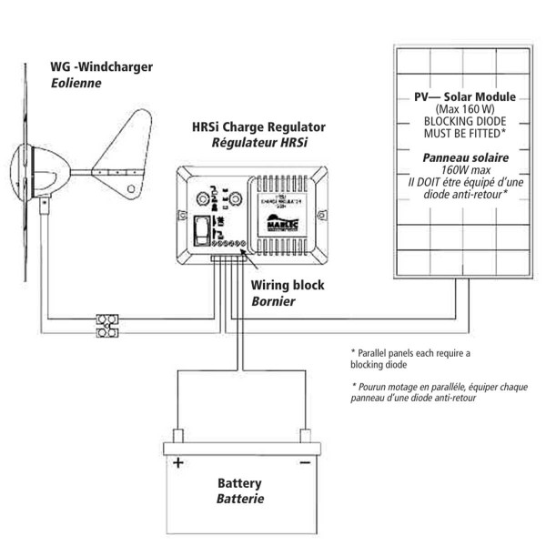 Régulateur de charge HRDI - N°3 - comptoirnautique.com