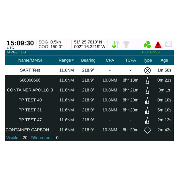 Transponder AIS Klasse A CLA2000 - N°4 - comptoirnautique.com
