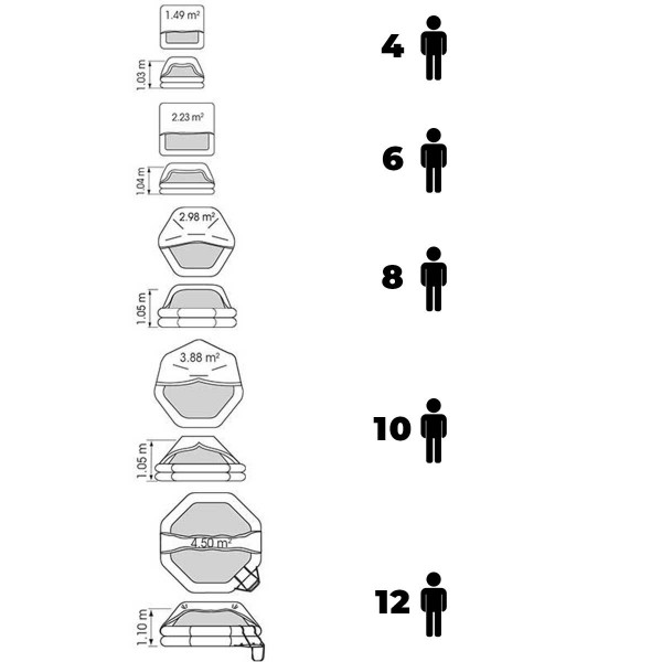 Zattera di salvataggio offshore Transocean con equipaggiamento leggero -24H - N°11 - comptoirnautique.com