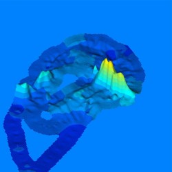 Software Autochart Pro