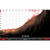Panoptix PS51-TH - N°5 - comptoirnautique.com