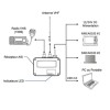 Récepteur AIS CYPHO-150S - N°4 - comptoirnautique.com