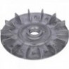 Accessoires alternateurs