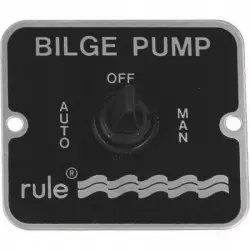Control Panels
