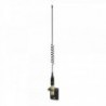 Antennes VHF