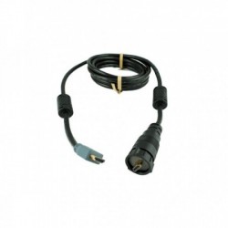 HDMI Cables