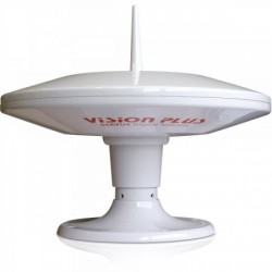 TV-Antennen Status