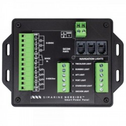 Power Distribution for...