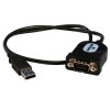 Ricevitore AIS NAISBN - N°2 - comptoirnautique.com