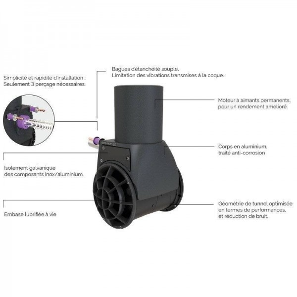 SX Series External Thrusters with 35 and 50 kg of thrust - N°4 - comptoirnautique.com