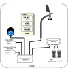 Sensore anemometro a banderuola Carbowind HR II - N°2 - comptoirnautique.com