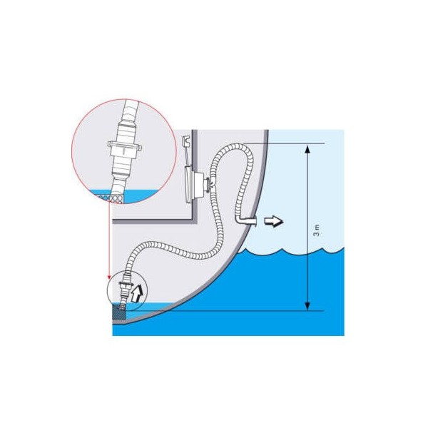 Anschlussstück mit Rückschlag-ventil, Ø 25/38 mm - N°3 - comptoirnautique.com