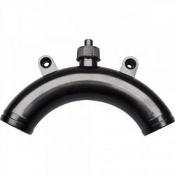 Ventilation loops