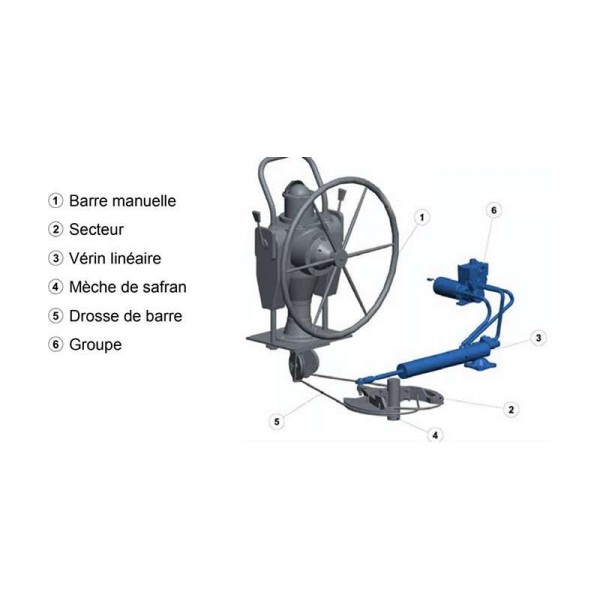 Cilindro idraulico lineare 32ST16 - N°5 - comptoirnautique.com