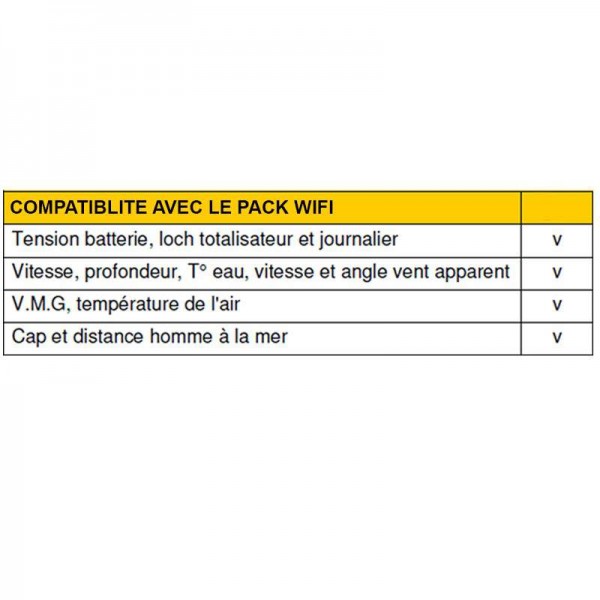 Pack Wifi - N°7 - comptoirnautique.com 