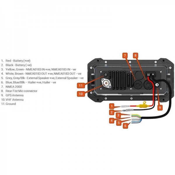 Collegamento VHF-9 GPS &amp AIS - N°11 - comptoirnautique.com