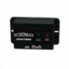Refletores Echomax Active