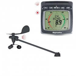 Pacchetto vento T101
