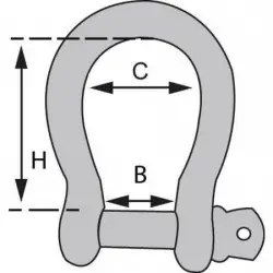 Manilles Robur lyres...