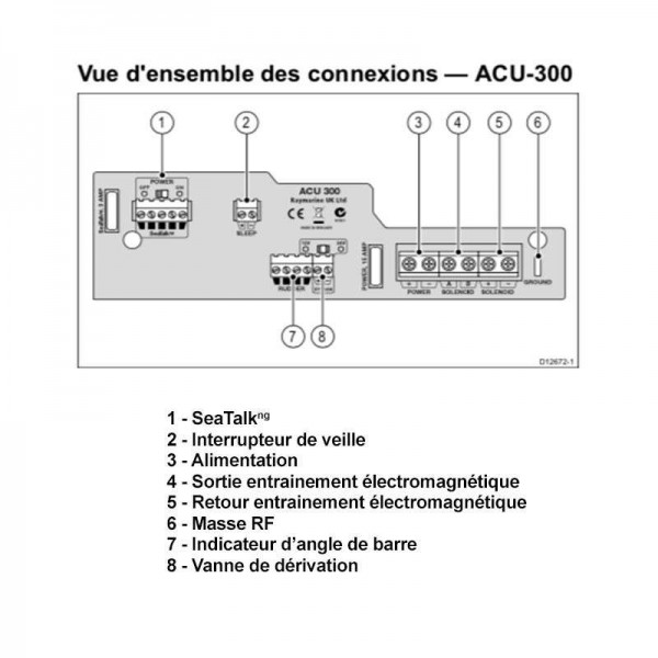 Autopilot EV-300 Magnetventile - N°6 - comptoirnautique.com 