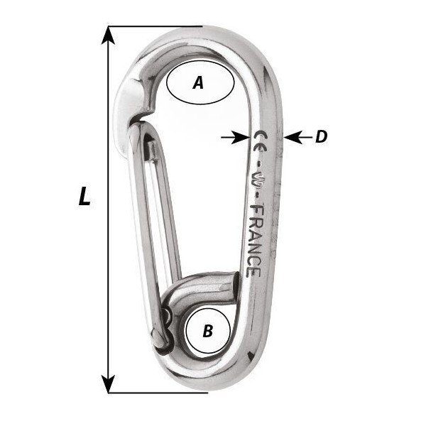 Moschettone da pompiere - Simmetrico - N°2 - comptoirnautique.com