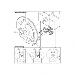 Trennwand-Set für MKII-Einheit
