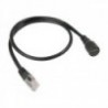 SCI RJ45/PB Cable