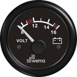 Blackline Voltage Meters,...