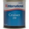 Cruiser 250 Antifouling