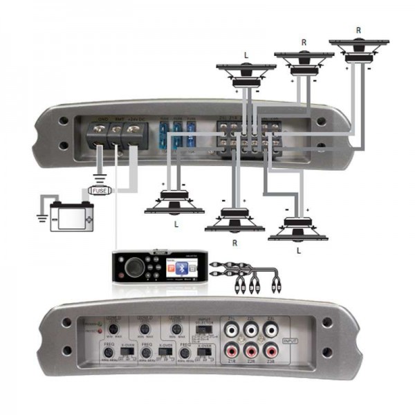500W AM amplifier - 4 channels - N°6 - comptoirnautique.com 