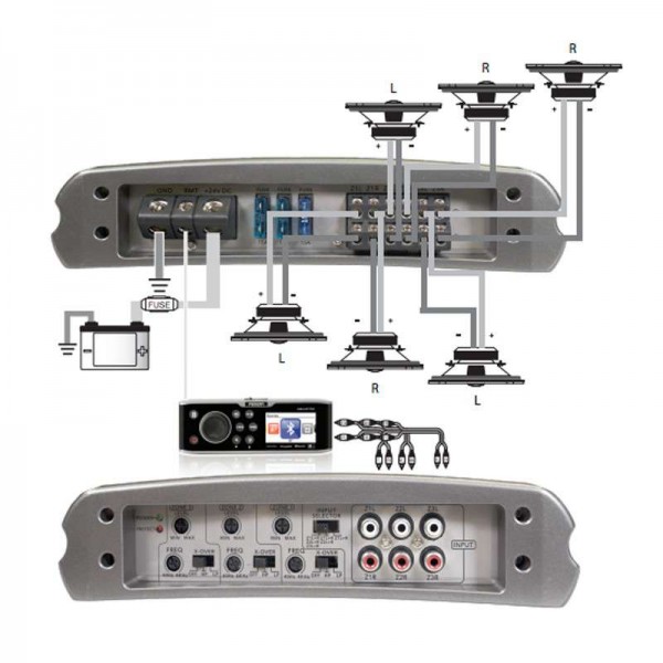 Amplificatore AM da 500 W - 4 canali - N°6 - comptoirnautique.com
