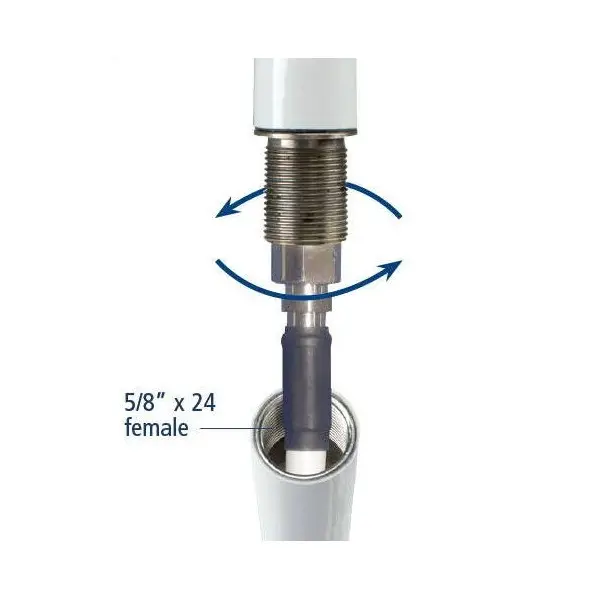 Antenne VHF Glomeasy - N°4 - comptoirnautique.com