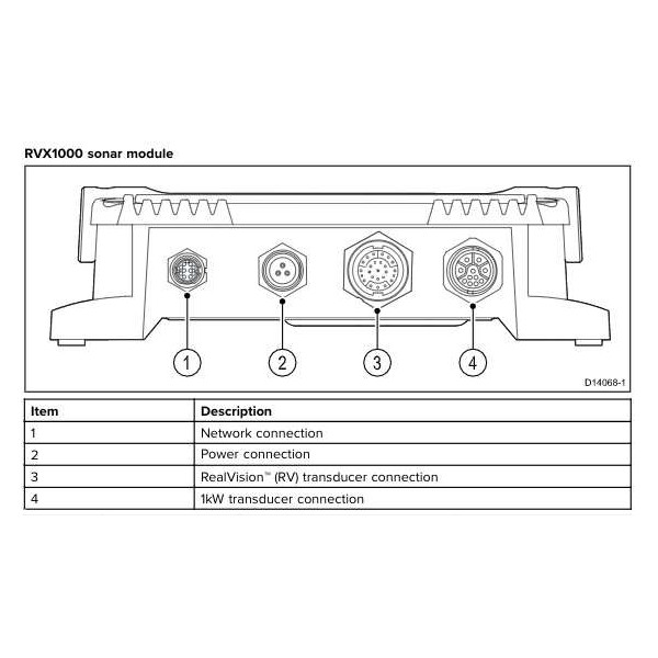 Module Sondeur RVX1000 3D - N°9 - comptoirnautique.com