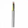 Cable électrique H05VV-F - N°7 - comptoirnautique.com