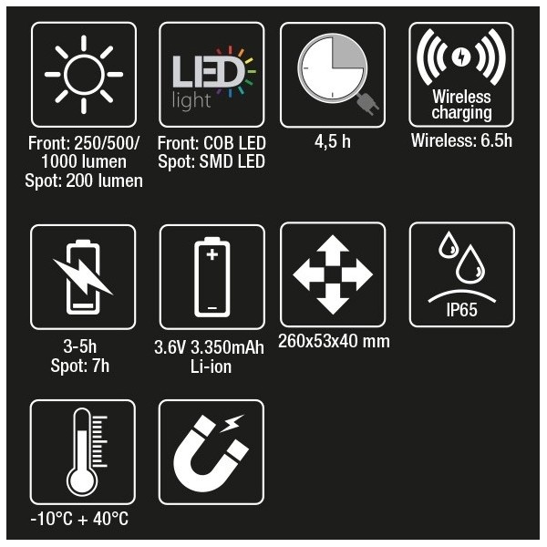 Lámpara articulada recargable LED « - » 1838SW - N°5 - comptoirnautique.com