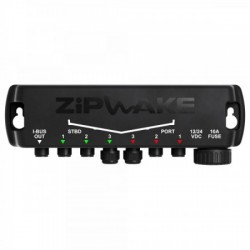 Verteilertafel