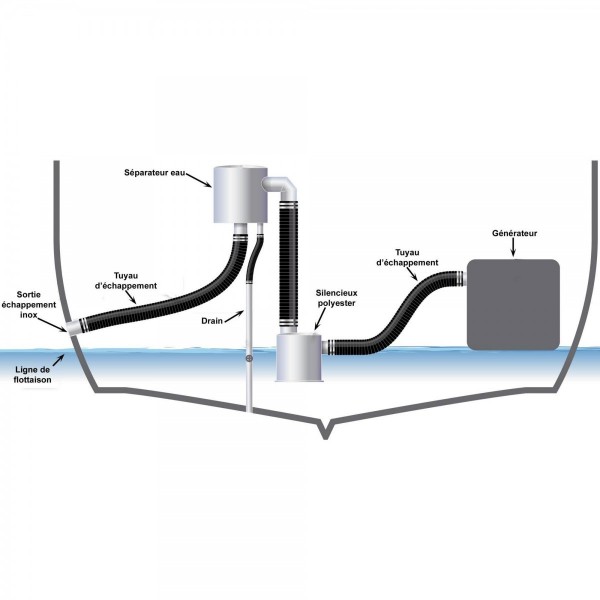 -, 75 mm Water/Gas Separator - N°2 - comptoirnautique.com