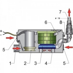 - -Duschablauf-Set 230 V /...