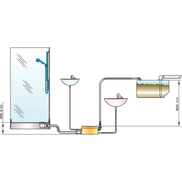 - Shower Drain Kit, 230 V / 50 Hz - N°3 - comptoirnautique.com