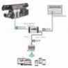Interface Parte-Net