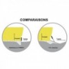 Kits stabilisateurs automatiques série S - N°6 - comptoirnautique.com