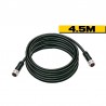 Cable Ethernet
