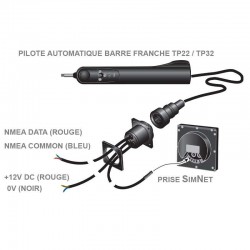 Prise étanche pour pilotes automatiques Simrad