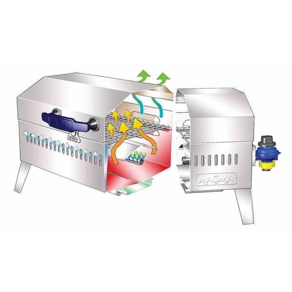 Barbecue Cabo gaz 23x46cm - N°4 - comptoirnautique.com