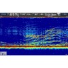 Module sondeur CHIRP CP570 - N°3 - comptoirnautique.com