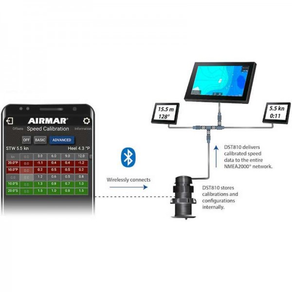 Sonde DST810 Tri-fonction Bluetooth - N°2 - comptoirnautique.com
