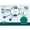 Batterie Lithium Power Plus 48 V 22.2 kWh 420 Ah - Double verticale - N°4 - comptoirnautique.com